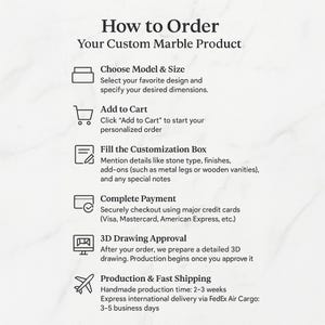 K&ouml;nnte beinhalten: Eine Anleitungsgrafik mit dem Titel How to Order Your Custom Marble Product. Sie listet sechs Schritte auf: Choose Model & Size, Add to Cart, Fill the Customization Box, Complete Payment, 3D Drawing Approval und Production & Fast Shipping.