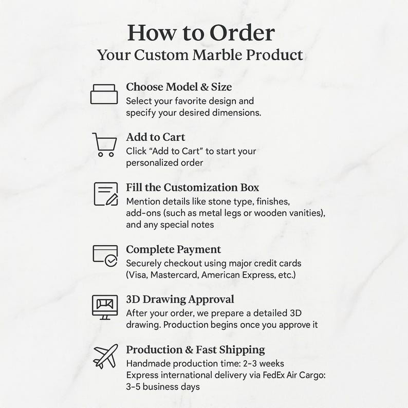 K&ouml;nnte beinhalten: Eine Anleitungsgrafik mit dem Titel How to Order Your Custom Marble Product. Sie listet sechs Schritte auf: Choose Model & Size, Add to Cart, Fill the Customization Box, Complete Payment, 3D Drawing Approval und Production & Fast Shipping.