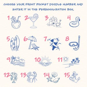 May include: A collection of fifteen blue line-art summer icons numbered one through fifteen, including a coconut drink, cocktail, sandcastle, flamingo float, surfboard, beach chair, bikini, snorkel, palm trees, sunset, and sea life.