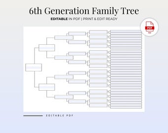 8 Generations Family Tree Chart Printable | Genealogy Pedigree Template PDF | Family History Form & Ancestry Tree Diagram Download