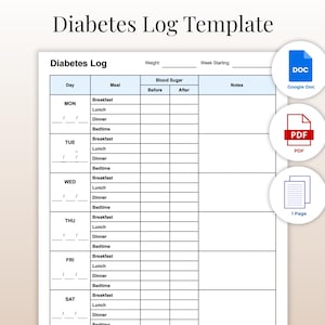 Può includere: Un modello di registro del diabete stampabile con il titolo "Diabetes Log Template" in alto. Il registro include sezioni per la registrazione dei pasti giornalieri, dei livelli di zucchero nel sangue e delle note. Le icone per Google Doc, PDF e 1 pagina sono a destra.