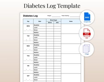 Diabetes Log Template Editable & Printable | A4 Blood Sugar Tracker PDF and Google Doc | Diabetic Glucose Log Digital Download