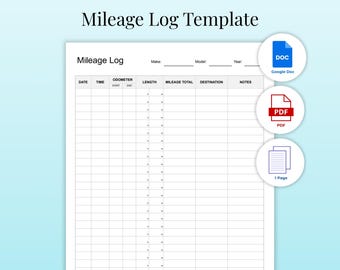 Puede incluir: Una plantilla de registro de kilometraje blanca con el título "Mileage Log Template" en texto negro. El registro incluye campos para fecha, hora, odómetro, longitud, kilometraje total, destino y notas. Los iconos de DOC, PDF y 1 página están a la derecha.