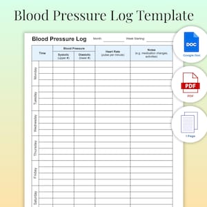 May include: A blood pressure log template with the title "Blood Pressure Log Template". The log includes sections for time, blood pressure, heart rate, and notes. Icons for Google Doc, PDF, and 1 Page are on the right. The template is printable.