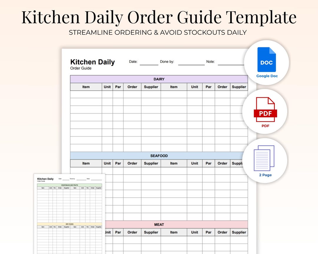Ordering Requring Daily Routine Kitchen Daily Order Guide | Produce, Dairy, Meat, Seafood, Dry Goods ...