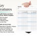 Daily Kitchen Prep Sheet | Editable Chef Checklist PDF | Restaurant Par ...