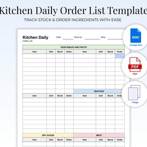 Może przedstawiać: Biały szablon listy zamówień dziennych w kuchni z tekstem „TRACK STOCK & ORDER INGREDIENTS WITH EASE”. Szablon zawiera sekcje na warzywa, owoce, owoce morza, suche towary i mięso. Zawiera opcje Dokumentów Google i PDF.