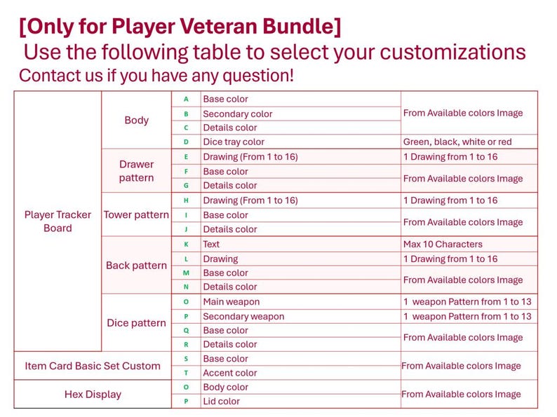 May include: A white table with a detailed customization chart for a Player Tracker Board. The chart includes options for body, drawer, tower, back, and dice patterns, with color and drawing selections.