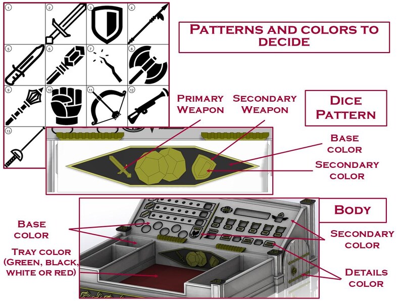May include: An illustration of a game design interface with weapon icons, color options, and text. The design includes a tray with color options, a dice pattern, and a body with secondary color details. The text reads "Patterns and Colors to Decide."