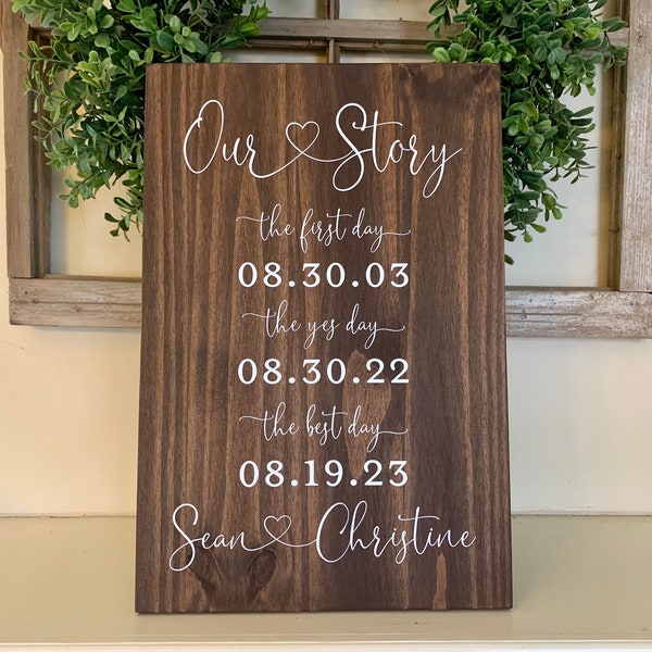 First Day Best Day Yes Day Sign, Bridal Shower Gift, Wedding Keepsake