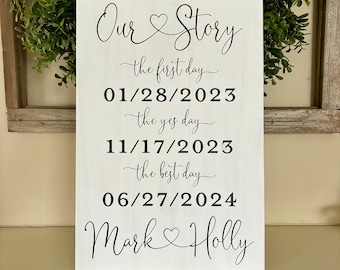May include: White wooden sign with black text that reads "Our Story" with a heart symbol between the words. The sign lists three dates with descriptions: "the first day", "the yes day", and "the best day". The sign is signed "Mark Holly" with a heart symbol between the names.