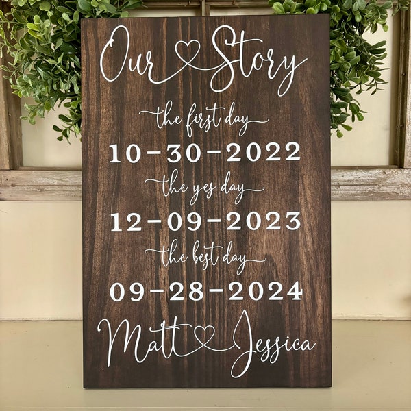 Personalized Dates Wood Sign: Wedding Keepsake, Bridal Shower Gift