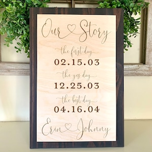 First Day Best Day Yes Day Sign, ENGRAVED, Bridal Shower Gift, Wedding Keepsake, (Kona Color Shown)