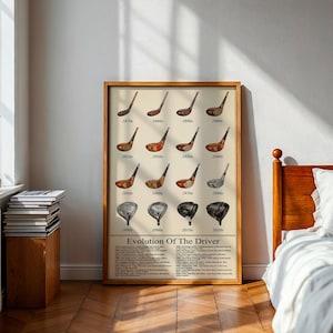 May include: A framed print titled "Evolution of the Driver" showcasing golf club designs from the 1870s to the 2020s. The print features illustrations of golf clubs, with text indicating the evolution of the driver over time. The frame is a warm, natural wood color.