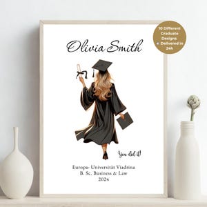 Graduation Poster digital – personalisiert A4/A5 | Abschluss Geschenk | Graduierung Bachelor Master Doktor | Personalized Graduation Gift