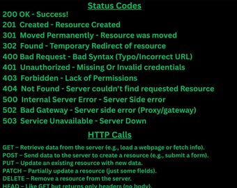 API IT HTTP Methods Cheat Sheet Sticker – get post put patch delete– Programmer Laptop Sticker, Developer Gift, Coding Desk Accessory