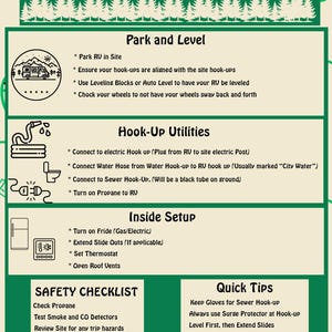 RV Setup Checklist: Simple 1-Page Camper Guide EASY guide (PDF, Printable)