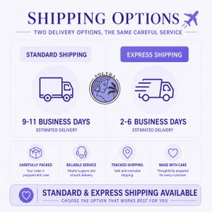 K&ouml;nnte beinhalten: Infografik mit Versandoptionen: Standard (9-11 Werktage) und Express (2-6 Werktage). Enth&auml;lt Symbole f&uuml;r sorgf&auml;ltige Verpackung, zuverl&auml;ssigen Service, Sendungsverfolgung und Pflege. Text: 'Versandoptionen' und 'Standard & Express Versand verf&uuml;gbar'.