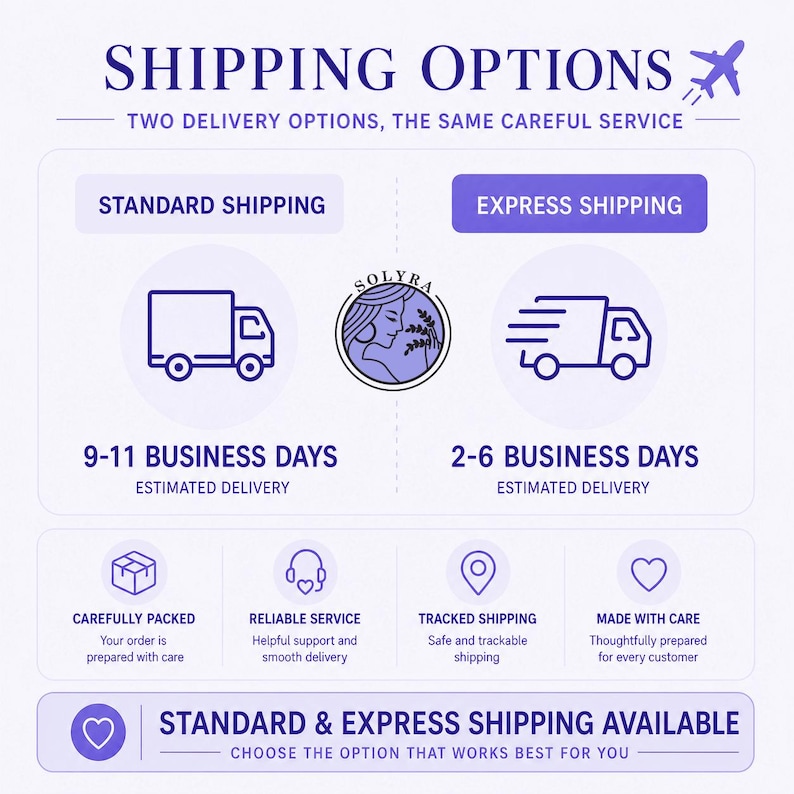 K&ouml;nnte beinhalten: Infografik mit Versandoptionen: Standard (9-11 Werktage) und Express (2-6 Werktage). Enth&auml;lt Symbole f&uuml;r sorgf&auml;ltige Verpackung, zuverl&auml;ssigen Service, Sendungsverfolgung und Pflege. Text: 'Versandoptionen' und 'Standard & Express Versand verf&uuml;gbar'.