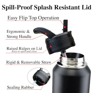 May include: A black water bottle with a silver rim and a black lid. The lid features a flip-top operation, ergonomic handle, and a rigid, removable straw. Text on the image reads: "Spill-Proof Splash Resistant Lid".