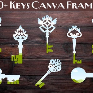 Nycklar Canva-ramar