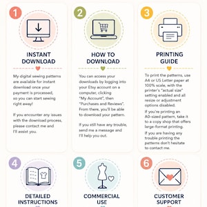 May include: An informational graphic titled FAQs with six numbered sections. Icons represent instant download, how to download, printing guide, detailed instructions, commercial use, and customer support. The text explains digital sewing pattern processes.