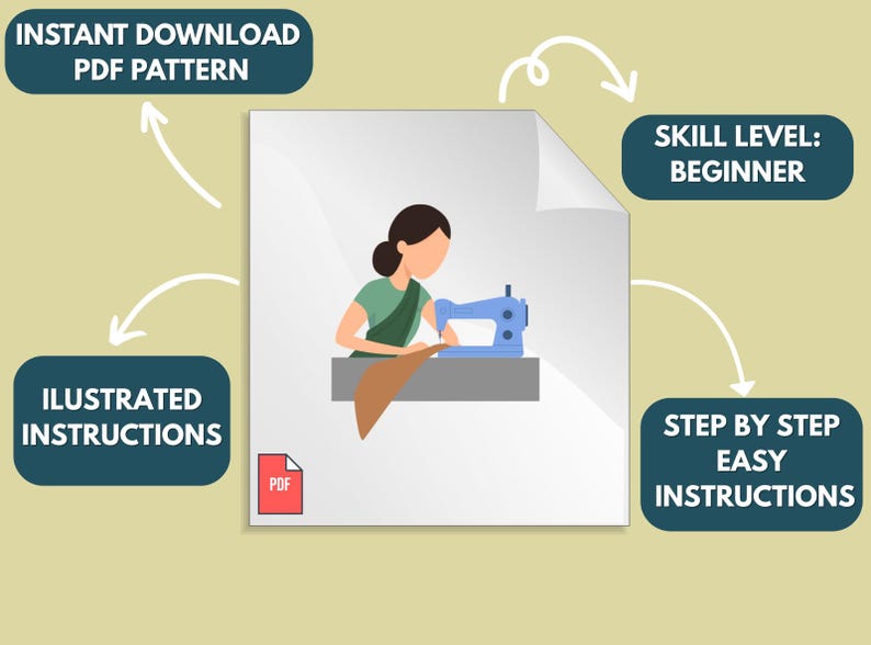 May include: Illustration of a person sewing with a blue sewing machine. The image includes text that says "Instant Download PDF Pattern", "Illustrated Instructions", "Skill Level: Beginner", and "Step by Step Easy Instructions".