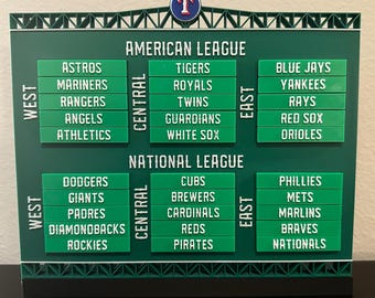 MLB Standings Board: Baseball Division Leaderboard for Desk, Shelf, Office, Man Cave or Gift