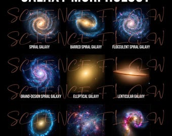 Galaxy Morphology Educational PNG Design, Types of Galaxies Chart, Astronomy & Space Science Illustration for Posters, T-Shirts Art