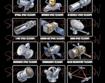 Types of Space Telescopes PNG Design | Transparent Background | Science Space Illustration