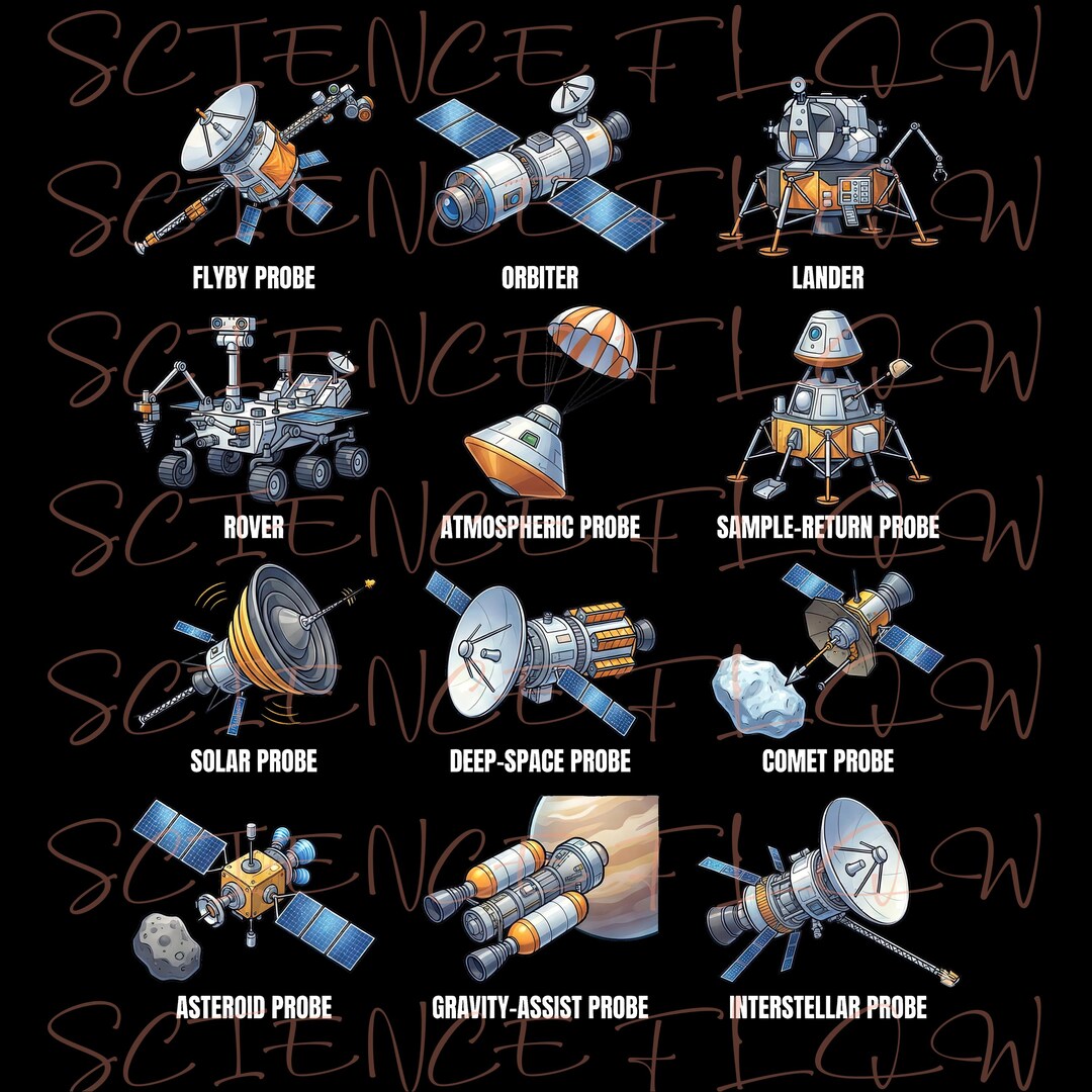 Space Probes PNG Design | Transparent Background | Science Space ...