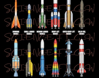 Types of Rockets PNG Design – Transparent Background Educational Space Illustration