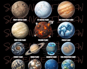 Planet Characteristics Educational PNG Design, Planet Surface Atmosphere Types Chart, Astronomy & Space Science Illustration for Posters
