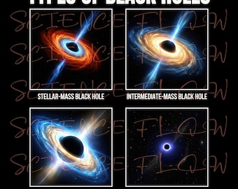 Types of Black Holes Educational PNG Design, Black Hole Classification Chart, Astronomy & Space Science Art for Posters, T-Shirts Art
