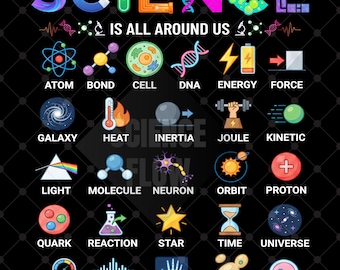 2 Science PNG Designs Transparent Background, Science Is All Around Us Educational Design for T-Shirts