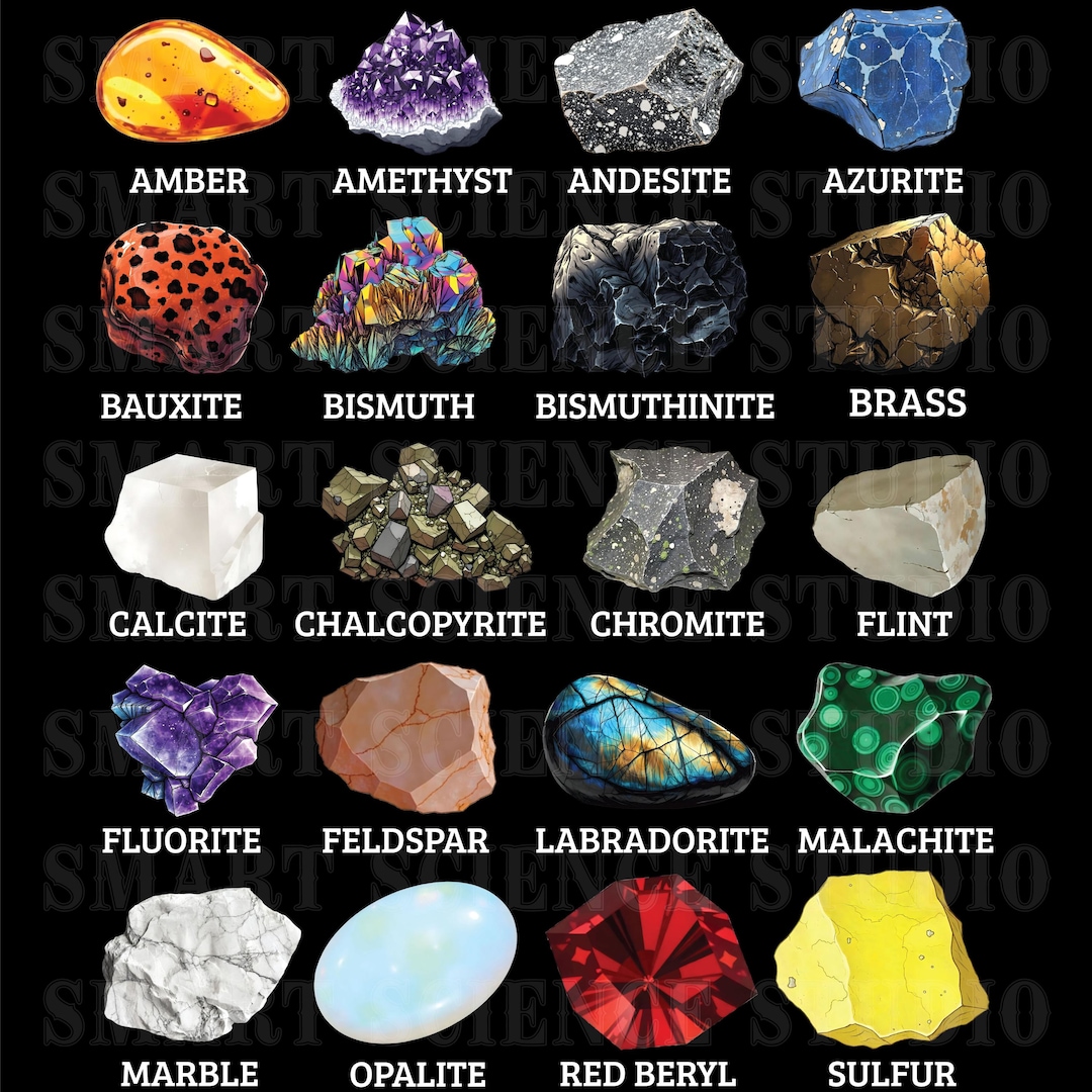 Types Stone Names 20 Types of Stones Educational PNG Design, Mineral Species, Gemstones ...