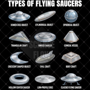May include: An illustration showing different types of flying saucers, such as domed disc, cylindrical, spherical, triangular, ringed, conical, crescent-shaped, oval, boxy, hollow centre, low-profile disc, and classic designs. The text "TYPES OF FLYING SAUCERS" is at the top.