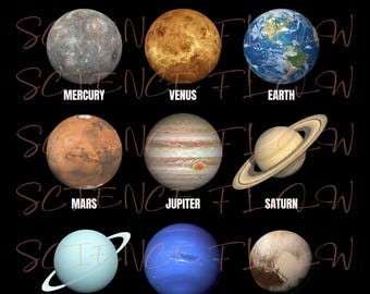 Planets of the Solar System PNG Design – Transparent Background Educational Space Chart