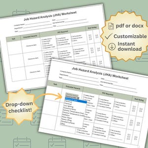 Gefahrenanalytik Paket