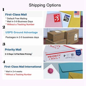 May include: An informational chart titled Shipping Options displaying four numbered categories. It features images of envelopes with stamps, cardboard shipping boxes, and Priority Mail envelopes, illustrating various postal delivery methods.