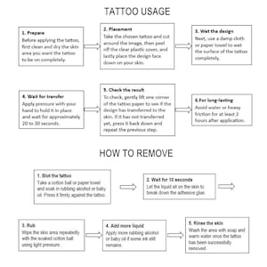 May include: A black and white instructional guide titled TATTOO USAGE and HOW TO REMOVE. It features numbered steps in rectangular boxes connected by arrows, detailing the application process from preparation to transfer, and removal using alcohol or oil.