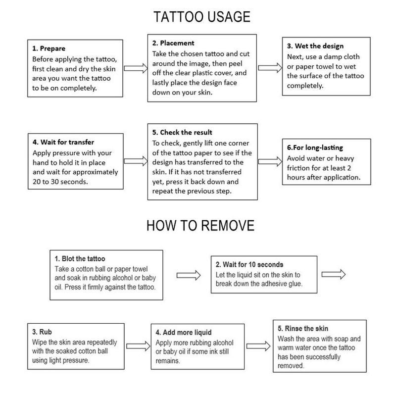 May include: A black and white instructional guide titled TATTOO USAGE and HOW TO REMOVE. It features numbered steps in rectangular boxes connected by arrows, detailing the application process from preparation to transfer, and removal using alcohol or oil.