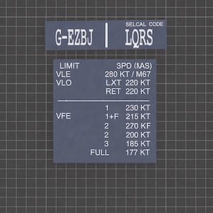 Puede incluir: Tarjetas de información de aviación azul oscuro con texto blanco. Las tarjetas muestran códigos y límites de velocidad, incluyendo "G-EZBJ" y "LQRS". El fondo es una cuadrícula gris.