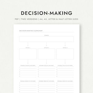 Op de afbeelding: Een witte beslissingsstroomdiagram met de titel "DECISION-MAKING" bovenaan. Het stroomdiagram bevat secties voor een probleem, opties en mogelijke uitkomsten. De tekst "PDF | TWO VERSIONS | A4, A5, LETTER & HALF LETTER SIZES" is ook aanwezig.