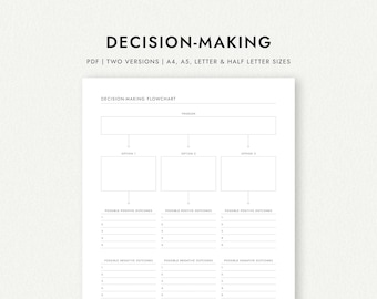 Decision-Making Flowchart: Two Versions - A4/A5/Letter/Half Letter Sizes (Printable PDF Download)