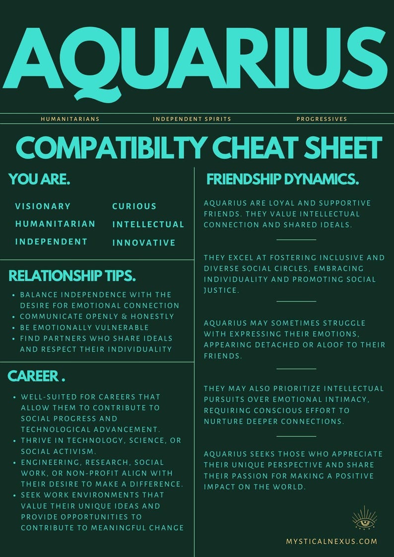 Aquarius Compatibility Cheat Sheet Career, Friendship, Dating. What(00)