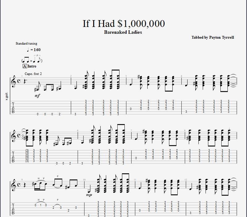 If I Had A Million Dollars - Barenaked Ladies Tab - Etsy