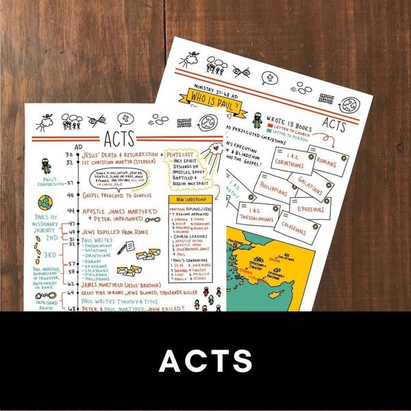 Acts Printables