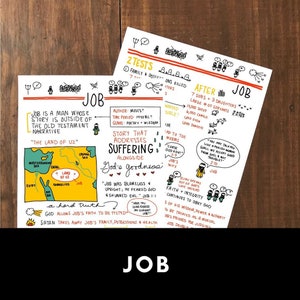 Job Printables
