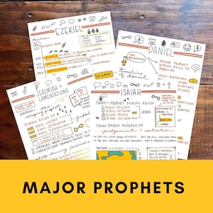 Isaiah - Daniel: Major Prophets Bundle